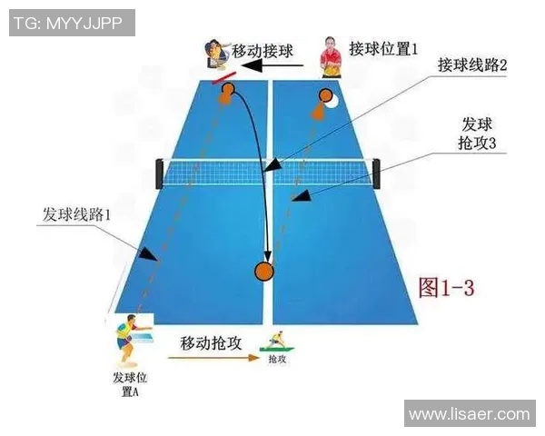 杭州乒乓球队战术分析与未来发展方向的深度探讨