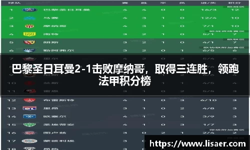 巴黎圣日耳曼2-1击败摩纳哥，取得三连胜，领跑法甲积分榜