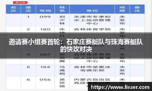 邀请赛小组赛首轮：石家庄赛艇队与珠海赛艇队的快攻对决